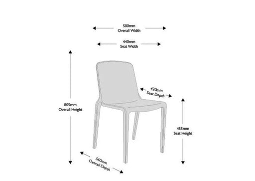 Hatton Indoor Outdoor Parrot Green Plastic Stacking Dining Cafe School Bistro Chairs