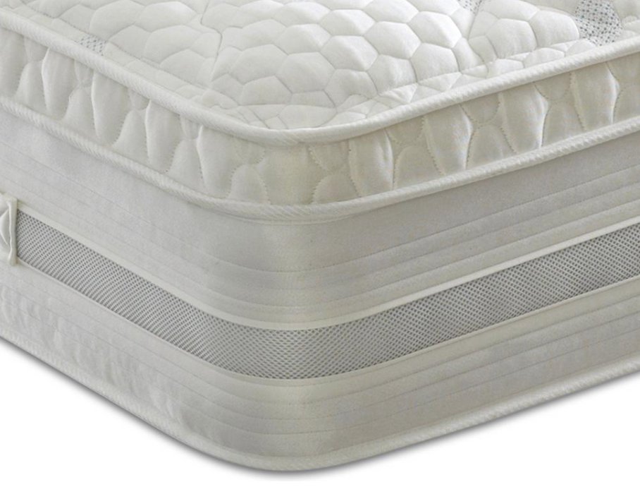 Top foam mattresses shop 2020